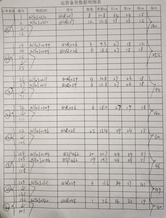 采购开发-图片识别导出表格