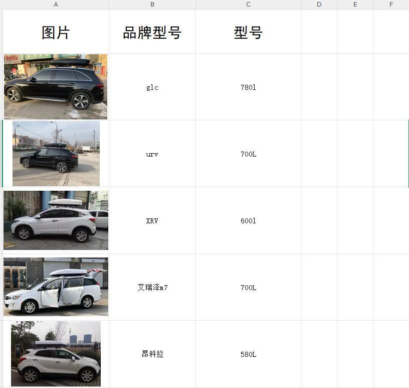 图片导入Excel并按照需求分列
