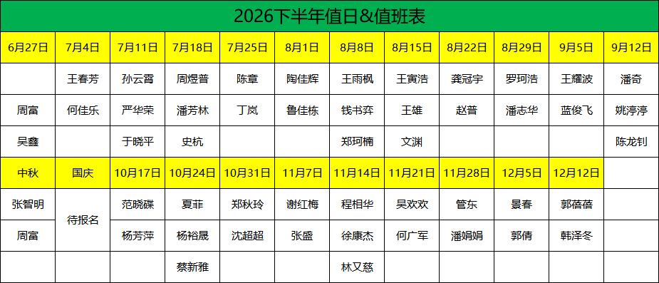 2026下半年值日&值班表