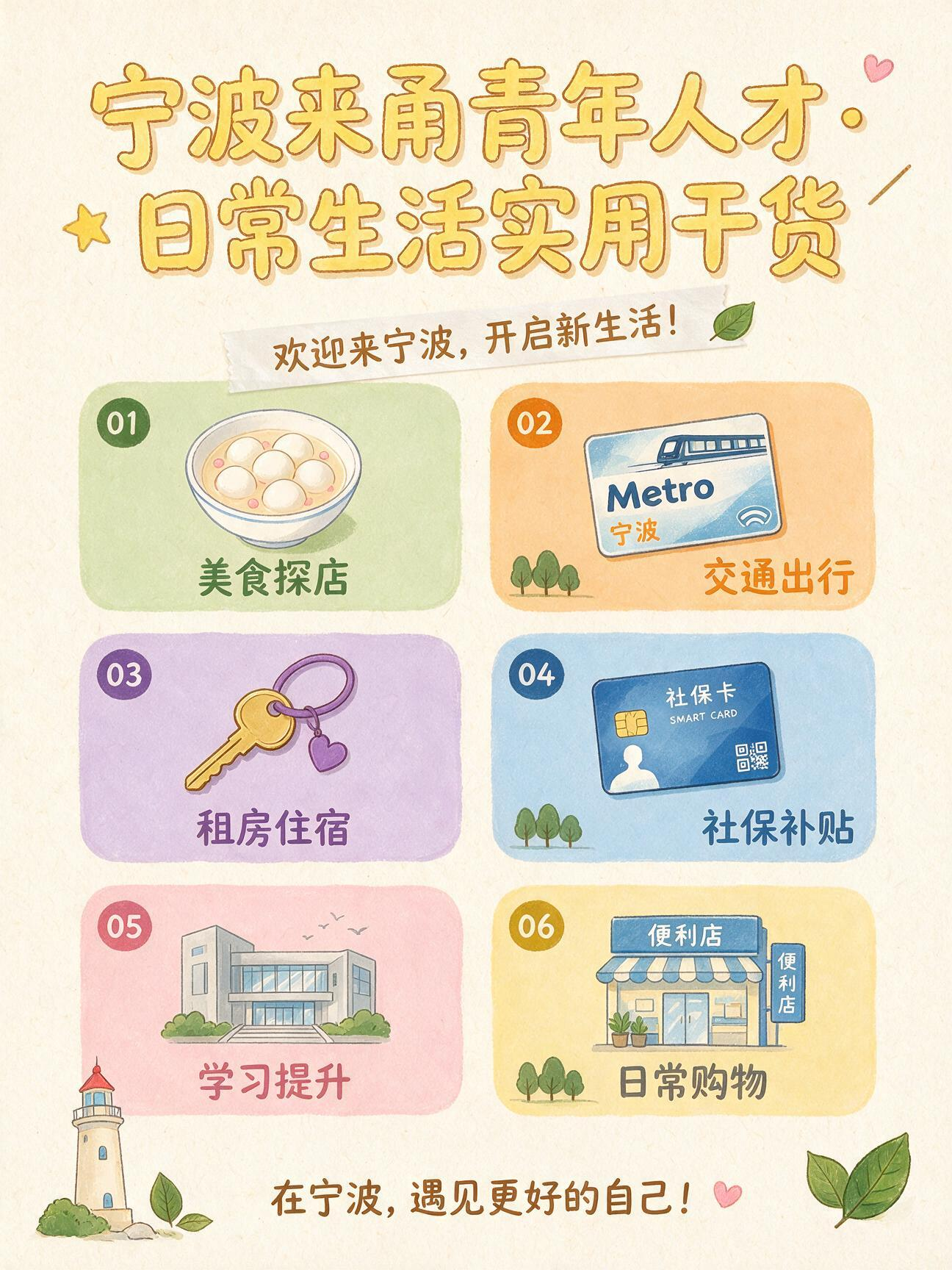 宁波来甬青年人才·日常生活实用干货文档